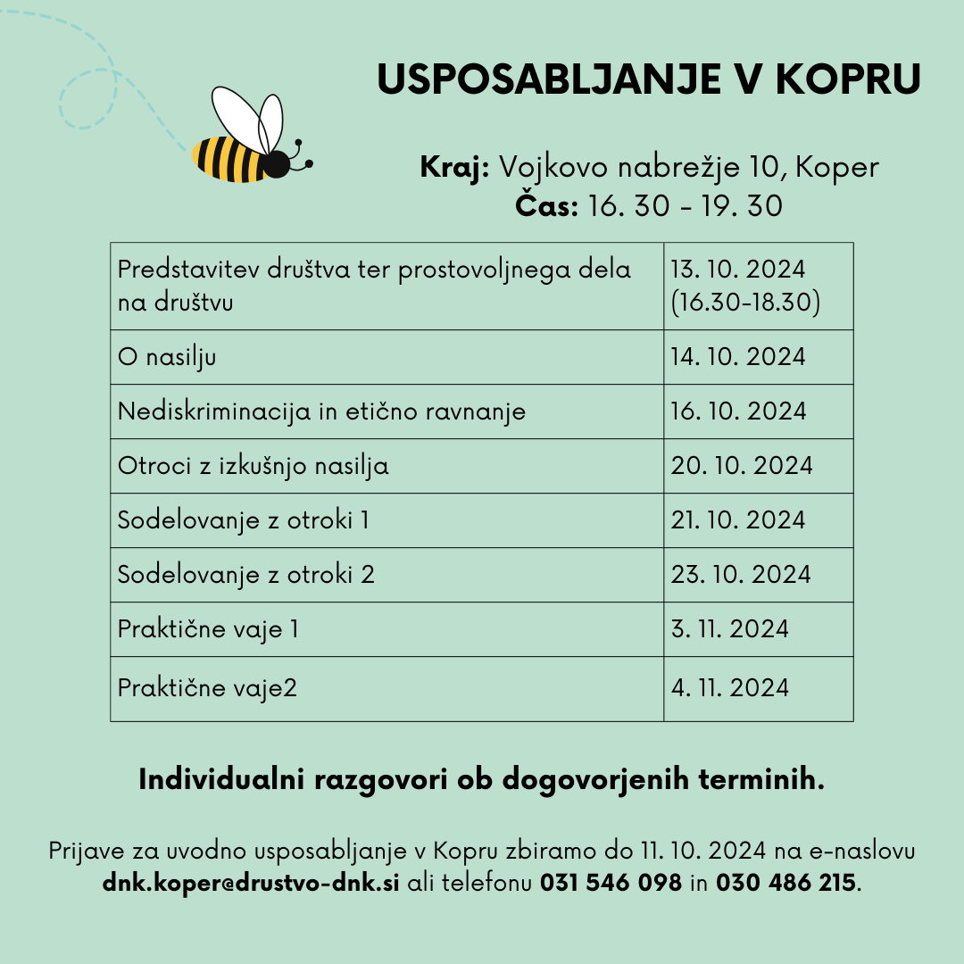 2025 usposabljanjeKP