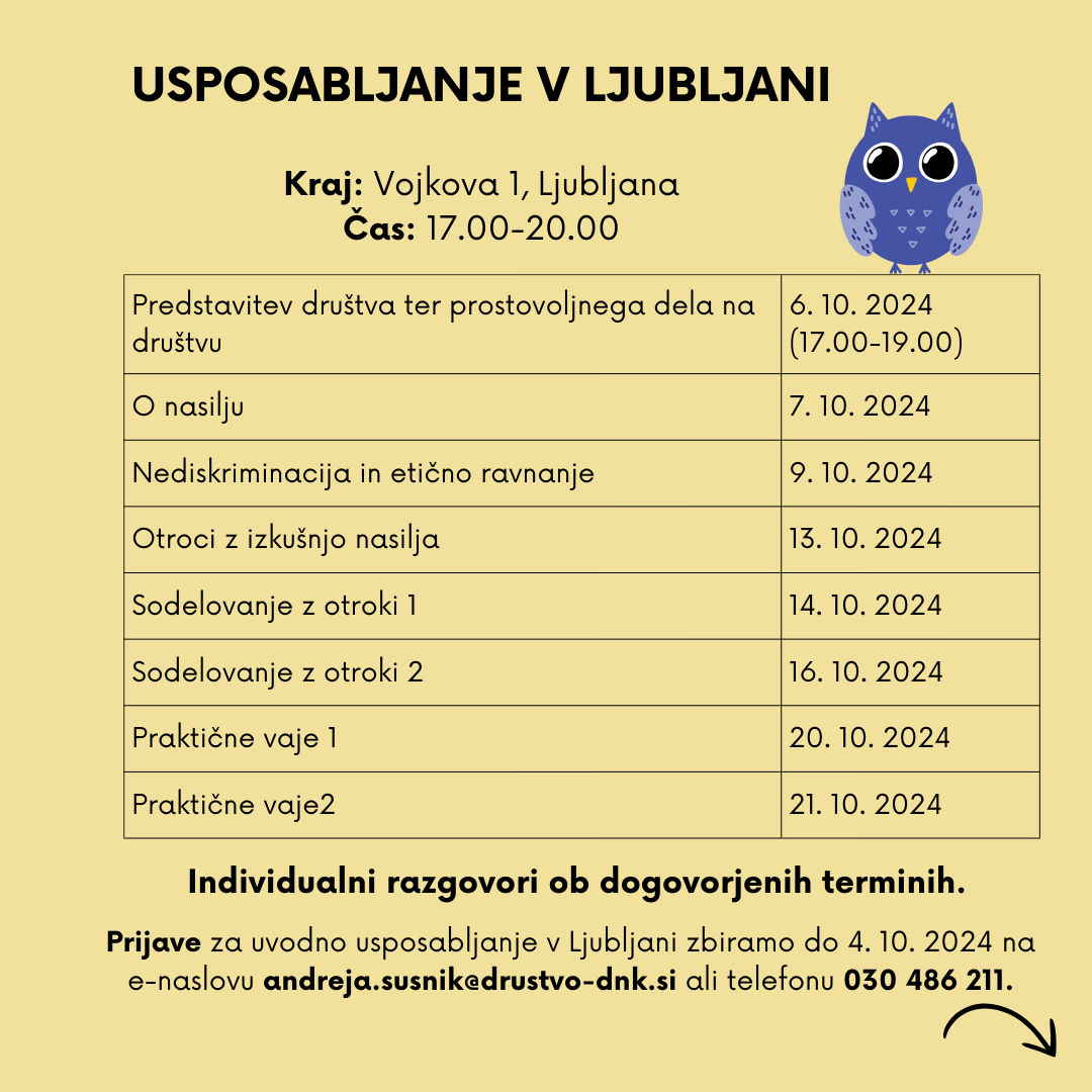 2025 usposabljanjeLj